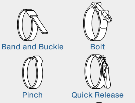 Clamps