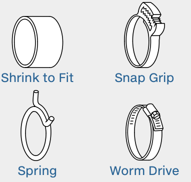Clamps